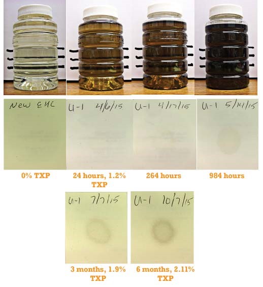 30 Years Without an Oil Change(图3)
