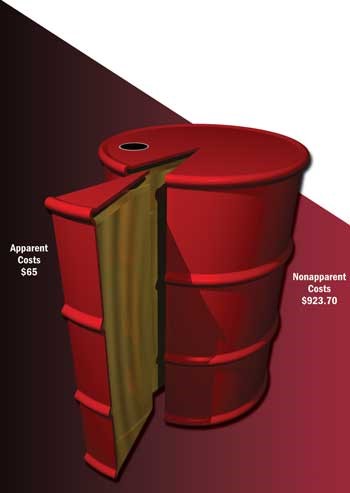 How to Squeeze Every Last Cent from Your Oil(图7)